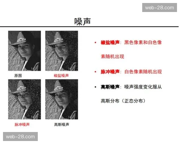 神经网络音频降噪算法于本季度应用 强化喧闹环境下的解说清晰度